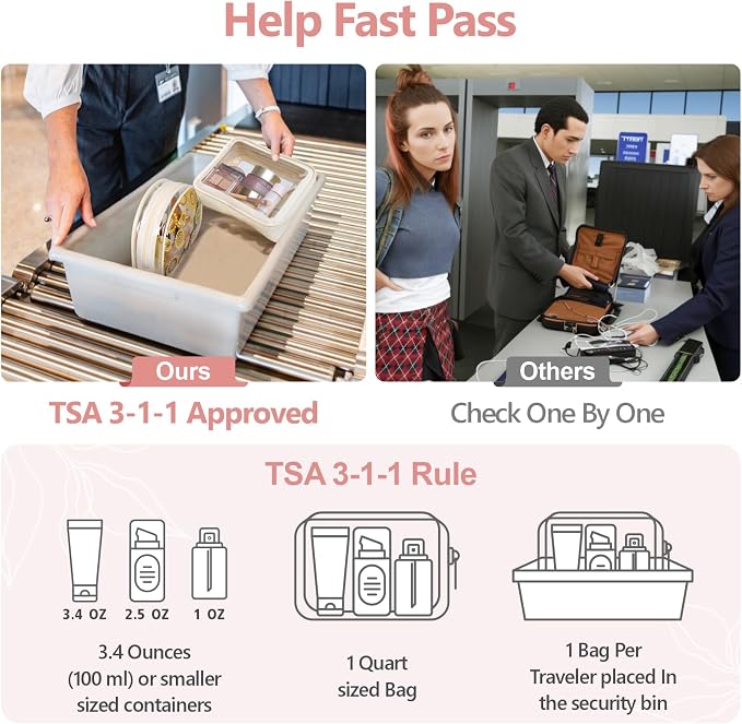 Clear Makeup Bag Foldable - TSA Approved Toiletry Bag for Travel | Metal Zipper, Reinforced Seam, Water Resistant, Medium for Carry-on, Large for Checked Luggage, for Car Storage Organizer - Image 2