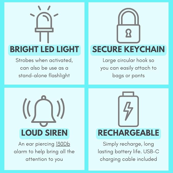 Securityman Personal Alarms for Women | Safety Alarm Keychain (Loud 130dB Siren and SOS Strobe Light) Everyday Self Defense Security Alarm Protection Device (Teal) - Image 4