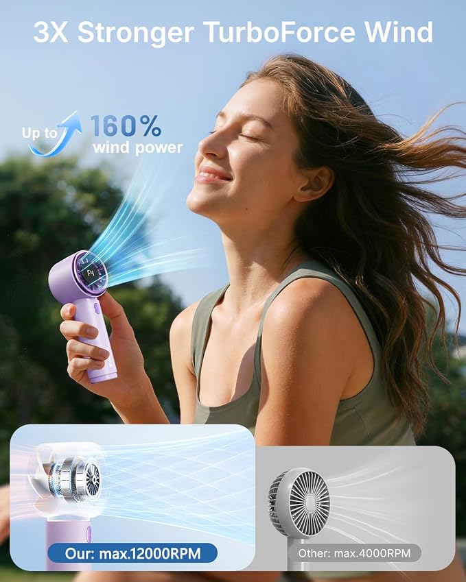 SWEETFULL Portable Handheld Fan, Mini Rechargeable Personal Hand Fan | Strong Airflow, Pocket-Sized, Up to 12H, 5 Speeds, Quiet Cooling Travel Essentials, Cute Gifts for Women, Girls, Lash, Makeup - Image 2