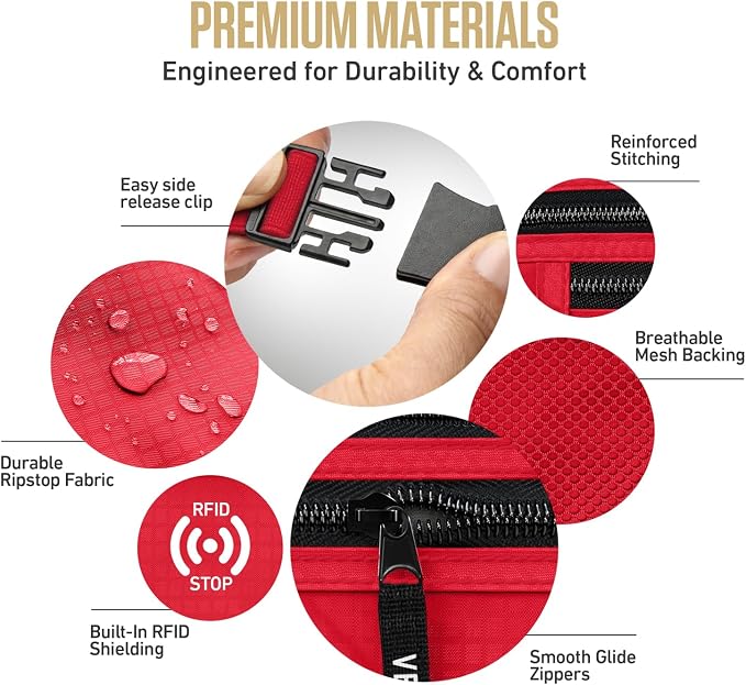 VENTURE 4TH Travel Money Belt, RFID Blocking Passport Holder - Red - Image 6
