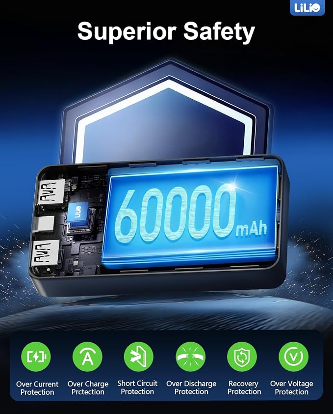 LILIO 60000mAh Portable Charger, 22.5W Fast Charging with 3 in 1 Cable | Charges 5 Devices, LED Display, Fits Camping, Road Trips, Hiking, Emergencies, for iPhone 17-12/Samsung/Android/iPad - Image 8