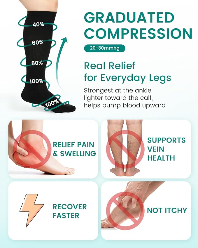 HAPIU 20-30mmHg Cotton Compression Socks for Women Men, Graduated Knee High Support Socks for Travel, Flight, Nurse - Image 5