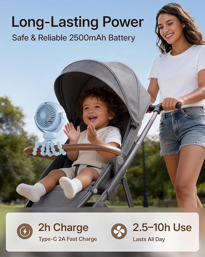 SWEETFULL Portable Stroller Fan, Pinch-Proof Baby Fan - Blue | Wide Turbine Airflow; Safe Design; LED Display; 5-Speed; 30dB Quiet; USB-C Rechargeable; Mini Clip On Fan for Car Seat & Bed - Image 4