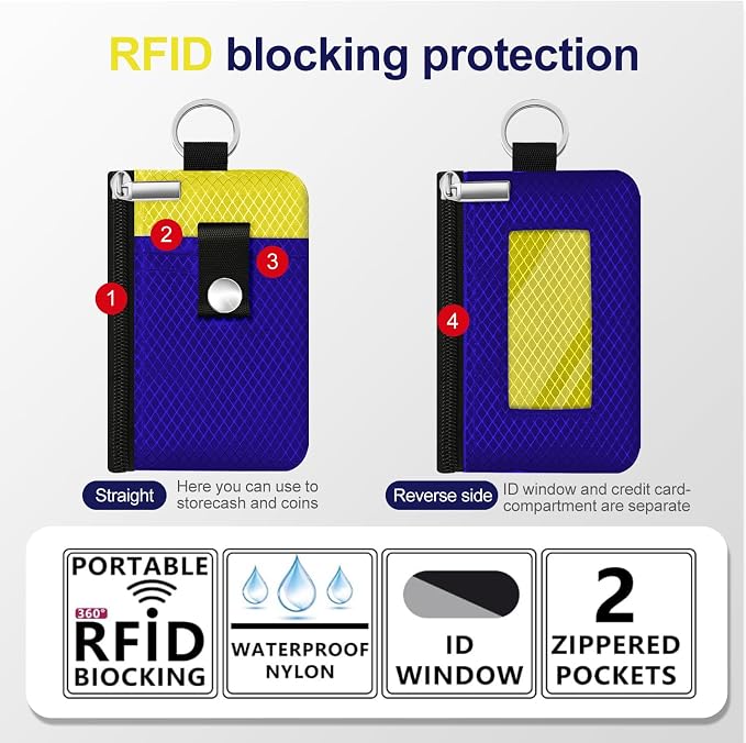 Minimalist RFID Blocking Small Wallet with ID Window,WaterResistant Zip Id Case Wallet with Lanyard Keychain for Cards,Cash,Travel,Women,Men (Sapphire Blue/Lemon Yellow) - Image 2