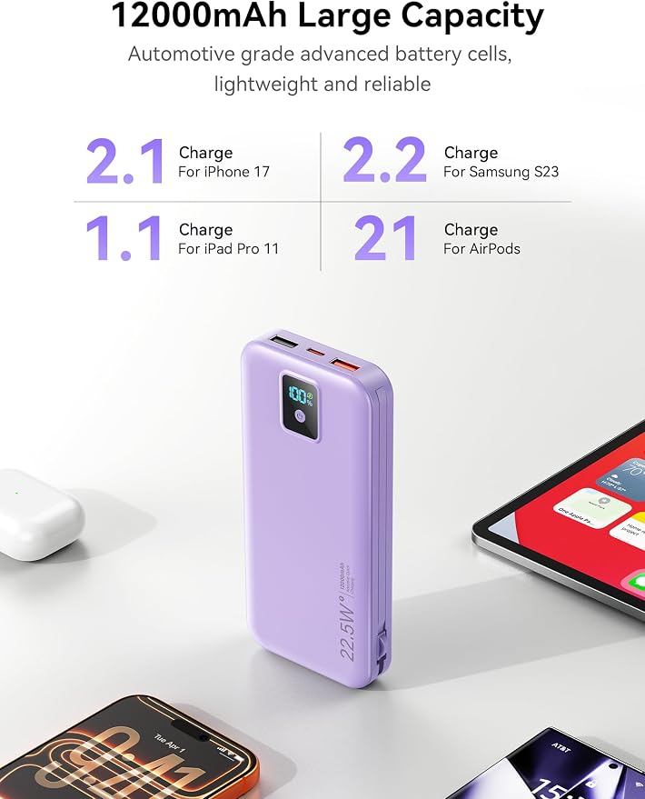 Portable Charger 12000mAh 22.5W w/Built-in Cable & Wall Plug Purple | 22.5W fast charging, LED display, Charging 5 devices at once, Pass through charging, TSA approved, Compatible with iPhone - Image 5