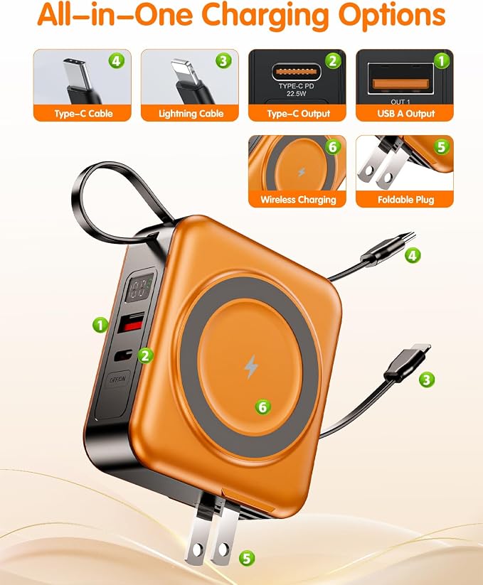 10000mAh for Magsafe Portable Charger Built-in Cables & AC Wall Plug,Orange | 6-in-1,PD 22.5W USB C Fast Charging,15W Magnetic Wireless Charging,Charge 5 devices at once,LED Display Travel Power Bank - Image 9