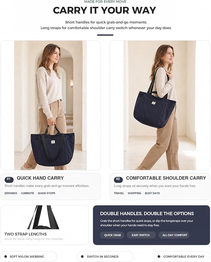 Reversible Travel Tote Bag, Foldable Carry On Shoulder Bag with Large Capacity for Airport, Shopping, Gym & Daily Use - Image 3
