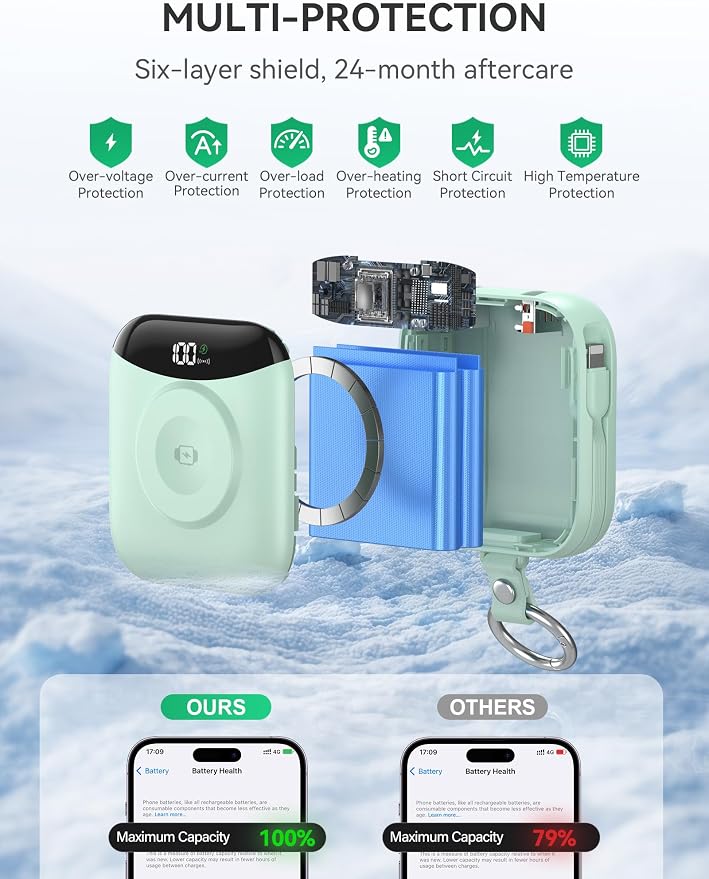 citicr Portable Charger 10000mAh w/Built-in Cables & iWatch Charger Green | Fast charging, Built-in cables, LED display, Charge 5 devices at once, Ring buckle, TSA approved, Pocket size, Charge iWatch - Image 6