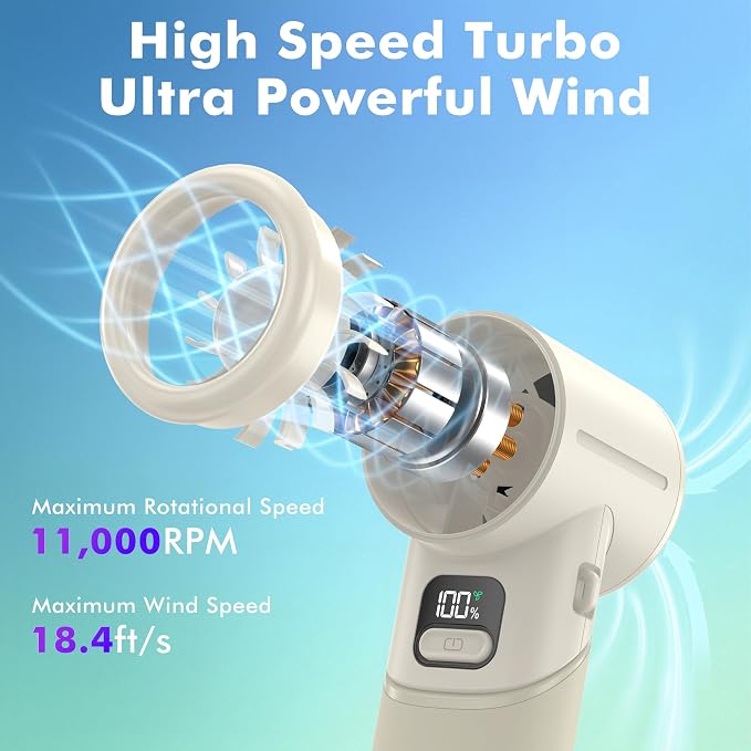 AMACOOL Portable Handheld Turbo Fan丨5 Speed Foldable Hand Fans丨Max 20 Hours Runtime丨Rechargeable Mini Pocket Cooling Fan for Travel, Outdoor Activities, Gifts for Women - Image 2