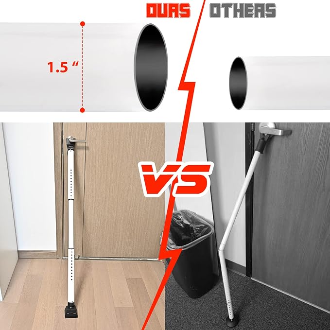 2 Pack 2-in-1 Door Security Bar & Sliding Patio 28″ Door Stopper Security Jammer Bar Child Proof Adjustable Constructed of High Grade Iron Window Doors Security Bars, White - Image 2