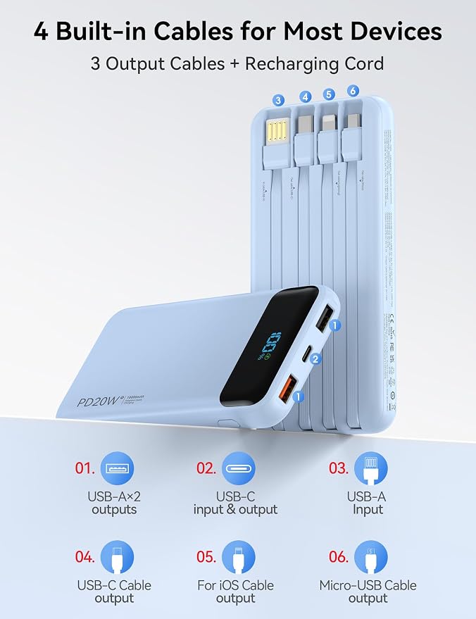 Nusyddy Portable Charger 10000mAh 22.5W w/4 Built-in Cables/6 Outputs Blue | 22.5W Fast Charging, LED Display, Pass Through Charging, Charge 6 Devices at once, TSA Approved, Fits iPhone, iPad, Samsung - Image 2