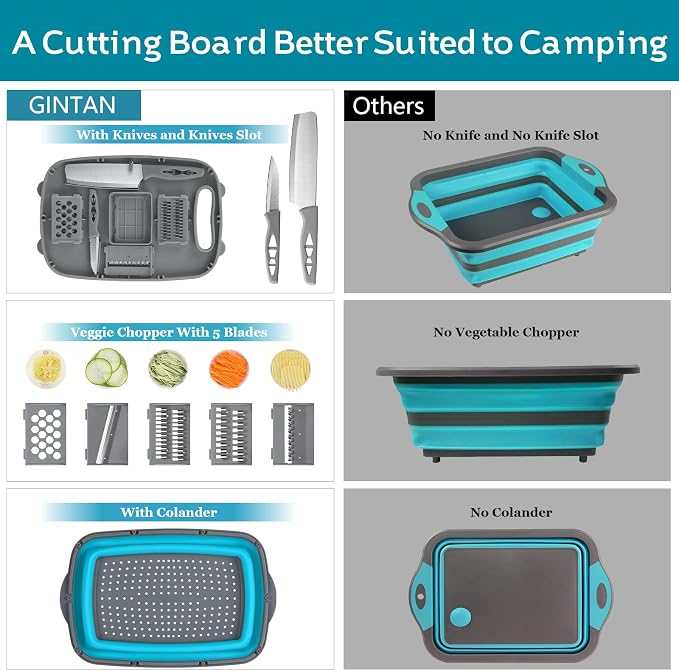 Gintan Collapsible Camping Cutting Board, 9-in-1 Chopping Board with Colander, Kitchen Vegetable Washing Basket for Camping, Camping Gifts Camping Accessories for RV Campers (Blue+Grey) - Image 3