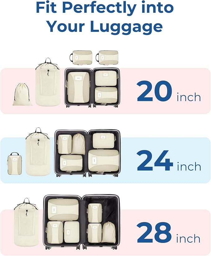 BAGSMART Compression Packing Cubes, 6 PCS Packing Cubes for Suitcases, Travel Bags Organizer for Luggage, Lightweight Packing Cube for Travel Essentials - Image 5