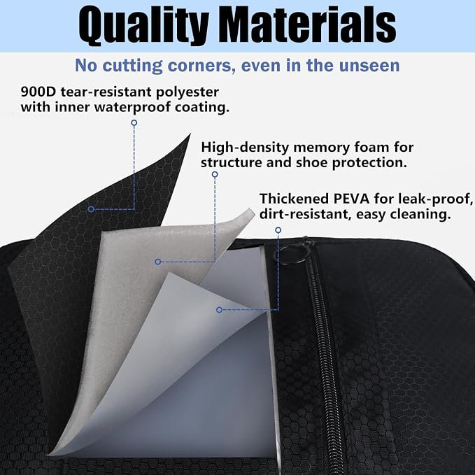 Shoe Bag for Travel,2 Layers Shoes Organizer,Honeycomb Grey | Holds 3 Pairs,Trolley Strap,Easy Clean Lining,Leak Proof,Dual Zippers - Image 8