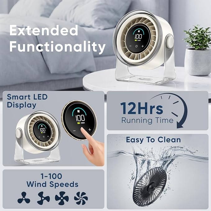 Portable Desk Fan,Quiet Fan for Bedroom,Portable Fan withTurbo Airflow,Fans with 100 Speeds Digital Display, 360° Tilt,Rechargeable Battery Powered Fan,Small Fan for Home, Office, Kitchen (White) - Image 7