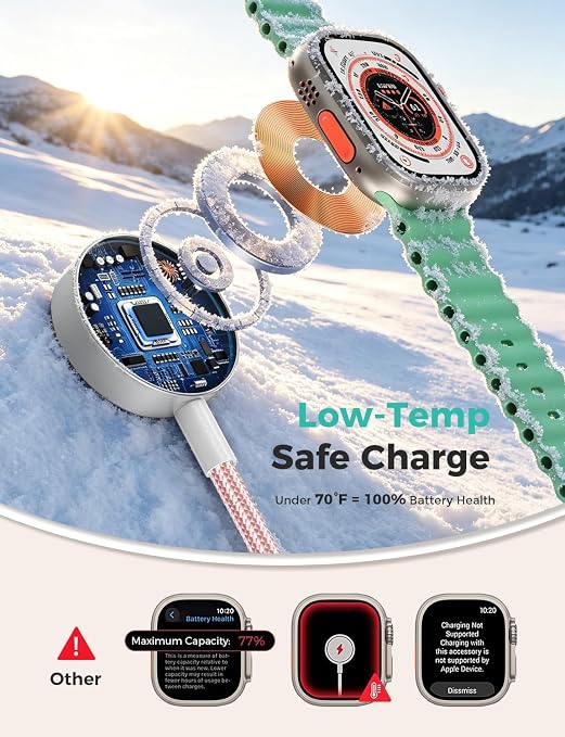 Travel Essentials,3 in 2 USB C Cable for Apple Watch Charger,iPhone Charger,Multi Charging Cable,Cruise Vacation Camping Essentials,Portable for iWatch Series 11-2/Ultra/SE & iPhone 17-12,Car,Pink - Image 5