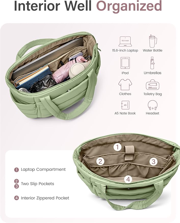 Uselike Tote Bag for Women with Zipper, Quilted Puffer Tote Bag with Compartments, Lightweight Puffy Work Bags for Women - Image 5