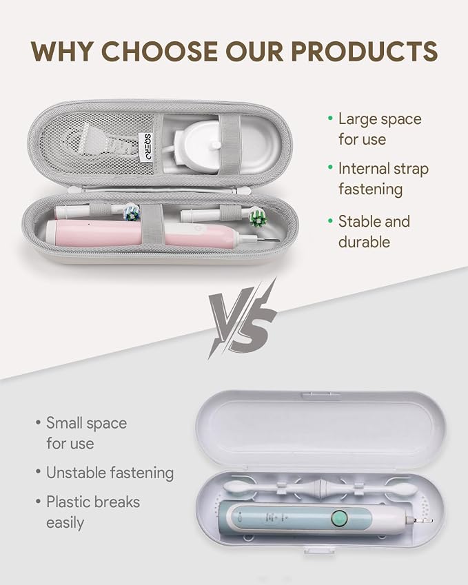SQERO Electric Toothbrush Travel Case for Oral-B Pro/iO, Philips Sonicare/Aquasonic, Oral B Case for Brush Heads & Accessories, Portable Toothbrush Hard Carry Bag Waterproof PU | Storage for Brush Heads & Accessories, Portable Toothbrush Hard Carry She... - Image 3