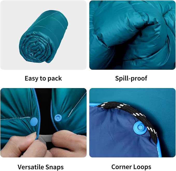 Camping Blanket, Puffy Blanket Lightweight Windproof Water Resistant for Outdoors,Hiking, Backpacking,Beach,Car,Picnic,Stadium - Image 4