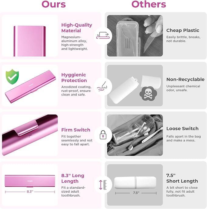 Wider Aluminum Toothbrush Travel Case, Portable Travel Toothbrush Holder, Durable Manual Toothbrush Box Container for Traveling, Bathroom, Camping, Business Trip, Pink - Image 4