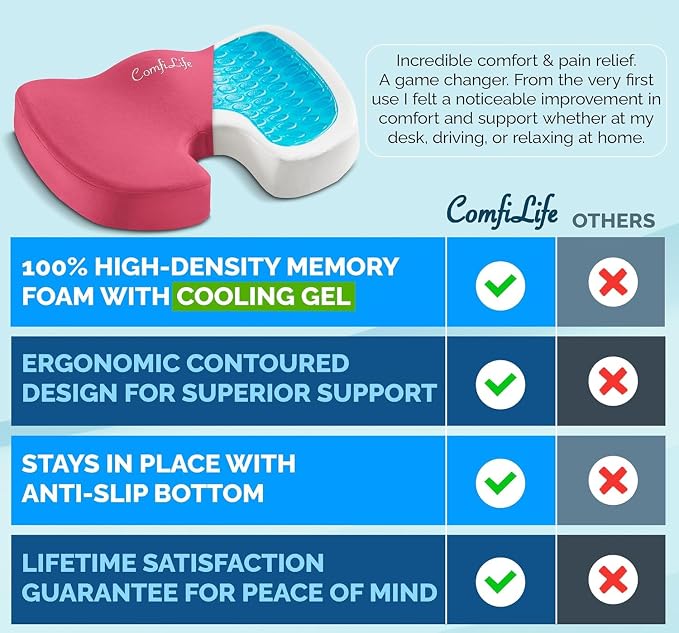 ComfiLife Doctor Recommended Seat Cushion - Premium Gel & Memory Foam Office Chair, Car Seat, Lifting Cushion - Chair Cushions for Back & Sciatica Relief - Seat Cushions for Office & Desk (Pink) - Image 7