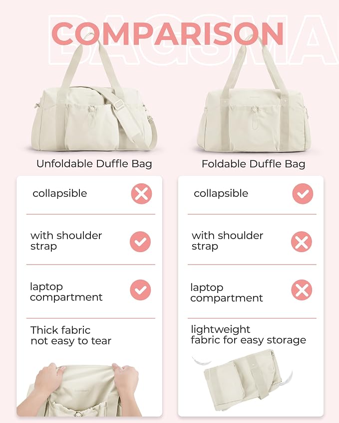 BAGSMART Weekender Duffle Bag with Shoes Bag, Travel Essentials, Beige | 26L Airport Carry On Overnight Gym Tote Bag for Sports and Travel Essentials, unfoldable - Image 8