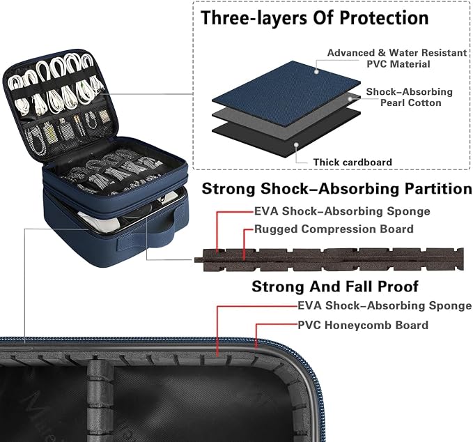 MATEIN Cord Organizer Case with Adjustable Divider, DJ Cable File Bag | Electronic Storage, Tech Accessories, Charger Cable Organizer, Cord Bag, Double Layer, Shockproof, USB Cable Organizer, Blue - Image 4