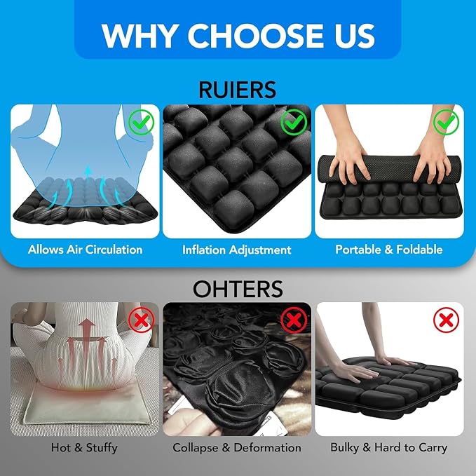 Travel Cushion for Airplane, Inflatable Seat Cushion 18 X16'' | Airline Seat Cushion for Long Flights, TSA Approved Travel Cushion, Portable Seat Cushions for Car, Office & Airplane - Image 5