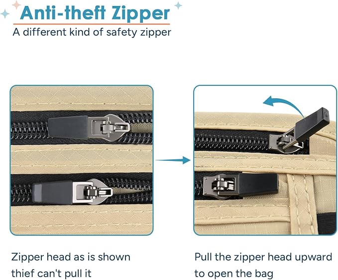 travel inspira RFID Blocking Hidden Money Belt | Dual Zipper Storage - Image 4
