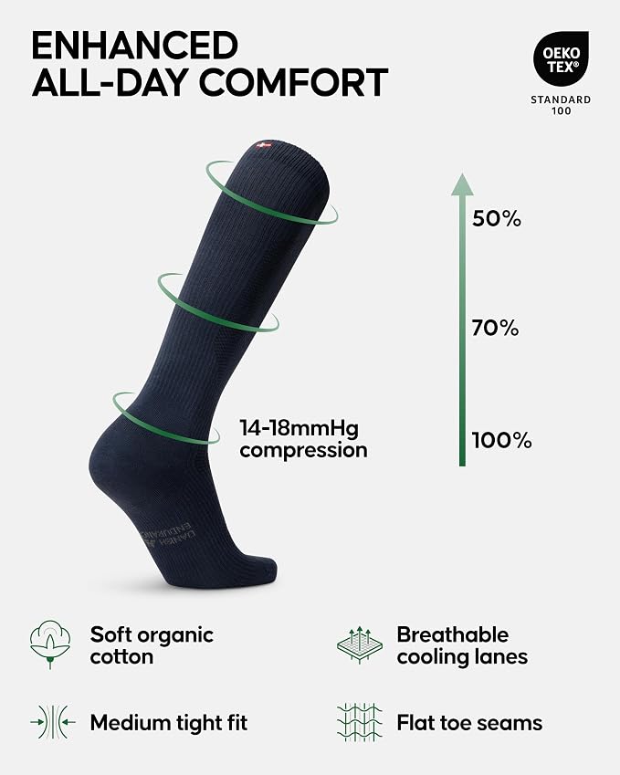 DANISH ENDURANCE Light Compression Socks, 14-18 mmHg, 1 & 3-Pack | Light Compression Socks, Organic Cotton Blend, 14-18 mmHg Graduated Support for Work, Travel & Everyday Comfort, Unisex - Image 2