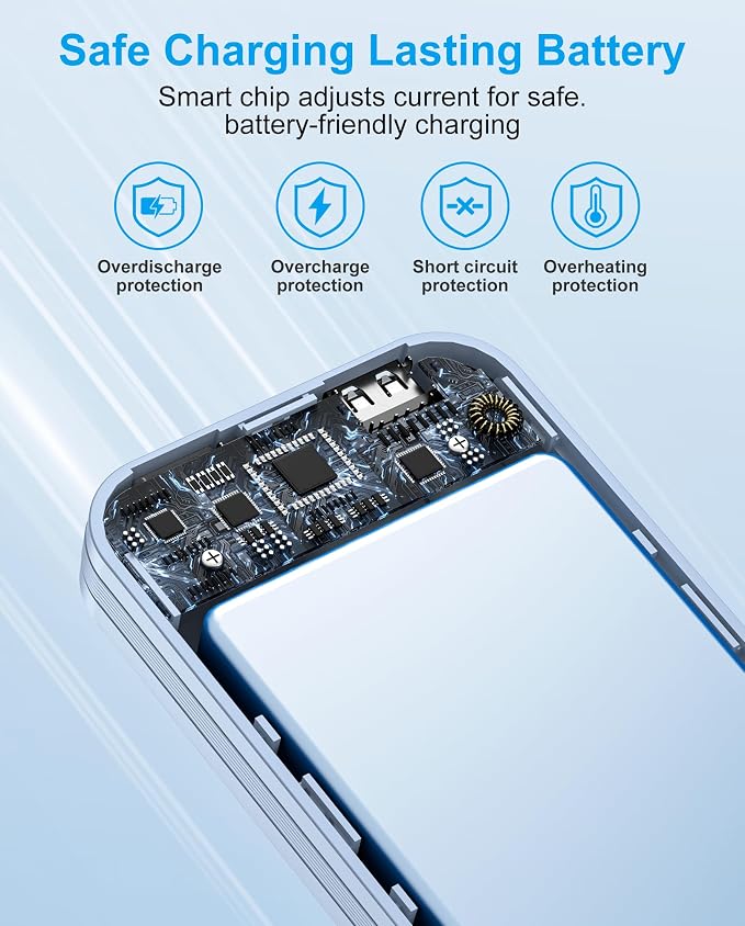 citicr Portable Charger 10000mAh PD20W w/Built-in Cables & Wall Plug Blue | Fast charging, Built-in wall plug, LED display, Charge 5 devices at once, Pass through charging, TSA approved, Pocket size - Image 6