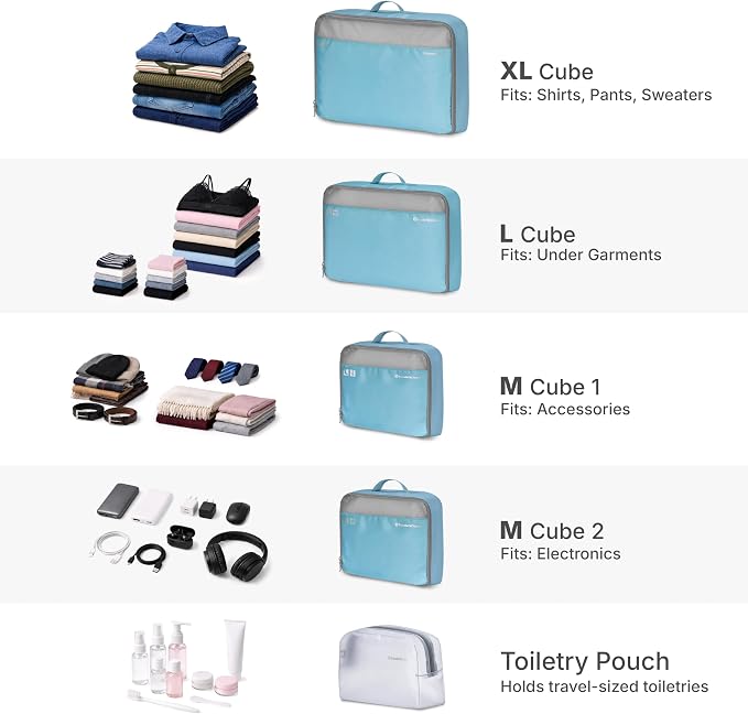 Traveler's Choice Cloverland Packing Cubes, 5-Piece Set, Light Blue - Image 5