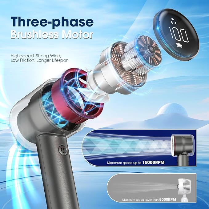 1-100 Speed Portable Handheld Turbo Fan, 【15000RPM】Ultra High-speed,Personal Hand Held Travel Fans,5000mAh Battery Rechargeable Mini Fans,Digital Display,Small Pocket Fan for Summer Essential Gift - Image 2