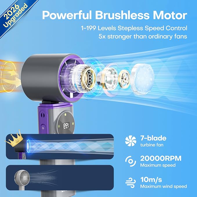 Portable Handheld Fan with Ice Cooling, 199 Levels Stepless Speed, 20H Long Battery Life, 20000RPM Turbo Fan Rechargeable Personal Mini Fan for Travel, Outdoor, Makeup (Grey) - Image 3
