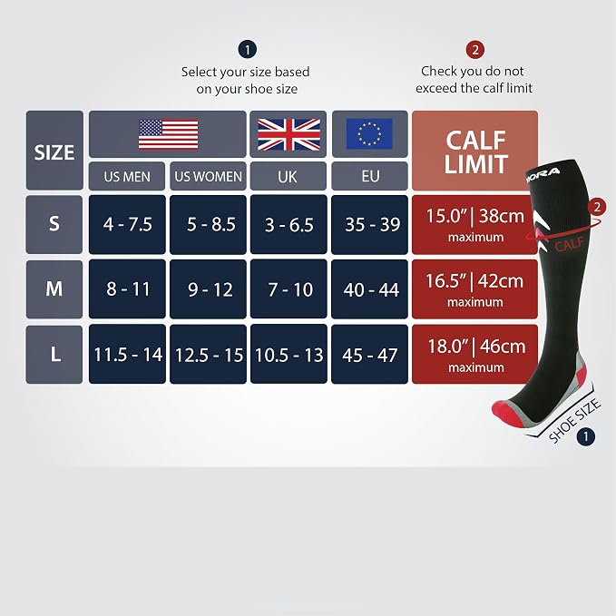 Compression Socks for Men and Women - Sports, Running, Flying, Work & More - Image 2