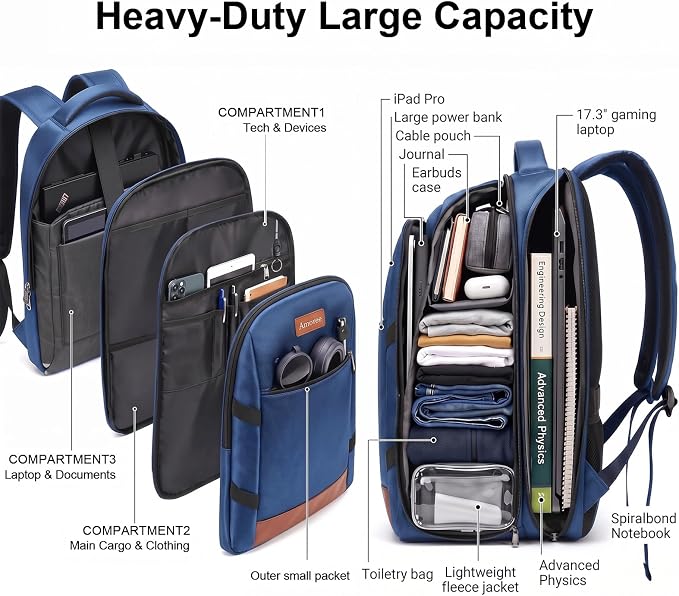 Amovee Travel Laptop Backpack 17.3 Inch, Water Resistant Anti-Theft Computer Bag with Hidden Pocket & Luggage Strap, Airline Approved Carry-On Bookbag for Men Women, Perfect for Flying & Vacation - Image 3