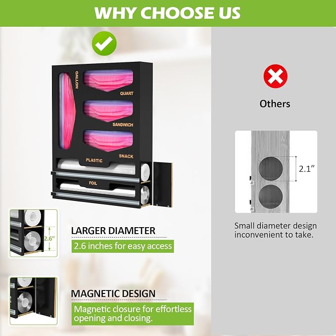 6 in 1 Bag Organizer and Wrap Dispenser with Magnetic Lid - Plastic Wrap Dispenser with Cutter for Kitchen Drawer, Storage for Gallon, Quart, Sandwich, Snack Bags, and Foil Black - Image 3