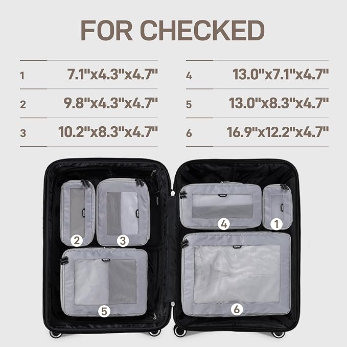 EPICKA TripCozy Compression Packing Cubes, 6 Set, Grey | Durable Expandable Travel Organizer Bags with Mesh Tops for Space-Saving Storage of Clothes & Accessories in Luggage - Image 3
