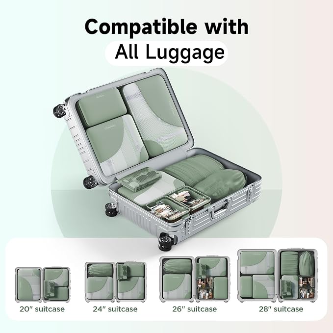OlarHike 9 Set Packing Cubes for Travel,Gifts for Women Mom,Anti-Tearing Suitcase Organizer,with Over 1000 pcs Mesh Holes,Vacation Essentials & Accessories for Cruise Ship - Image 9