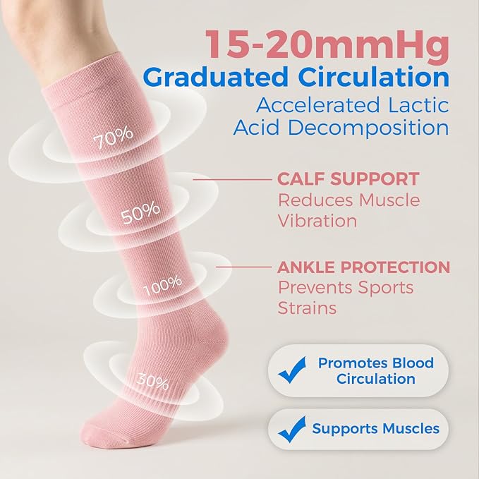 Compression Socks for Women & Men 15-20 mmHg, Knee High, 3 Pairs | Graduated Compression, Supports Circulation, Ideal for Nurses, Pregnancy, Travel, Flights, Running & Athletic Edema - Image 4