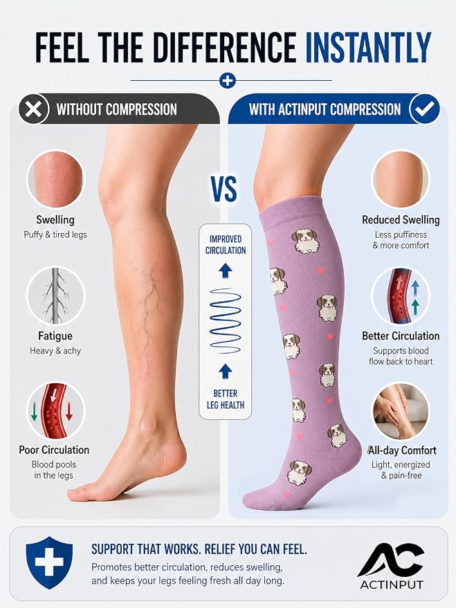 ACTINPUT Compression Socks for Women&Men 15-20mmHg Medical Knee High Support for Seniors,Pregnancy,Flight,Nurse&Circulation - Image 6