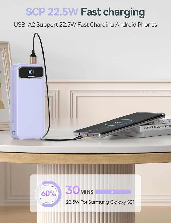 aonidi Portable Charger 20000mAh with Built-in Cables&AC Wall Plug, Purple | PD20W Fast Charging,Travel Essential,TSA Approved,LED Display,All in One USB C Power Bank for All Cell Phones Devices - Image 4