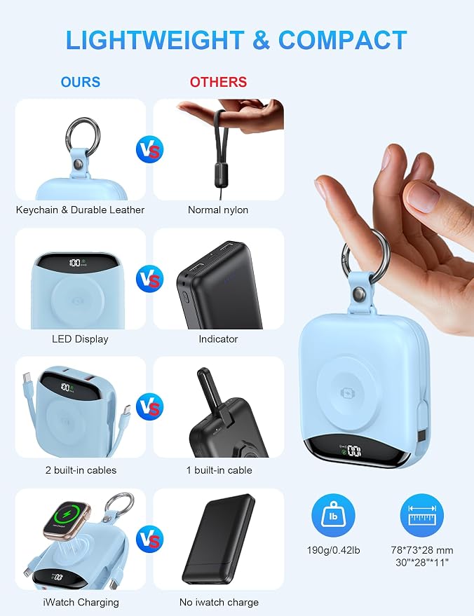 citicr Portable Charger 10000mAh w/Built-in Cables & iWatch Charger Blue | Fast charging, Built-in cables, LED display, Charge 5 devices at once, Ring buckle, TSA approved, Pocket size, Charge iWatch - Image 3