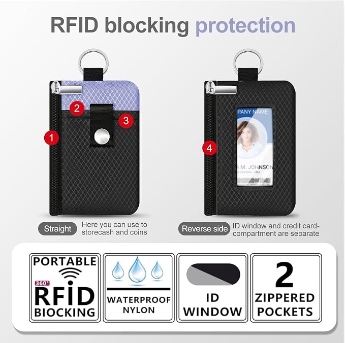Minimalist RFID Blocking Small Wallet with ID Window,WaterResistant Zip Id Case Wallet with Lanyard Keychain for Cards,Cash,Travel,Women,Men (Black/Lavender Purple) - Image 2