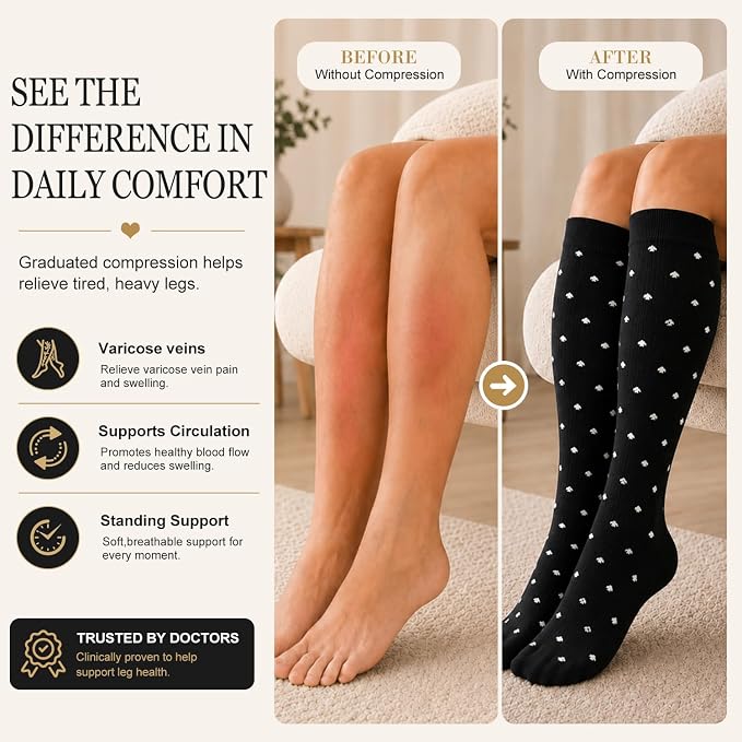 4 Pairs-Compression Socks for Women&Men Circulation-Best Support for Nurses,Running,Athletic - Image 2