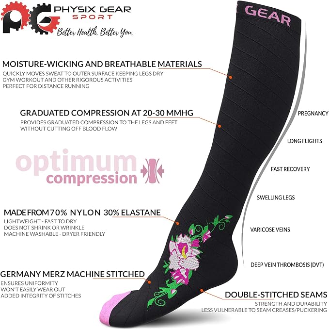 Physix Gear Compression Socks 20-30 mmHg - Men & Women - Running, Nurses, Shin Splints, Flight, Travel - Image 3