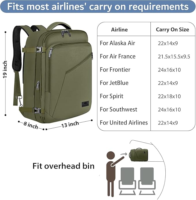 MATEIN Expandable Air Travel Backpack, Light Weight Carry on Backpack | Personal Item Backpack with Trolley Sleeve, Water Resistant Daypack for Hiking, Gifts for Men who Like to Travel, Dark Green - Image 3
