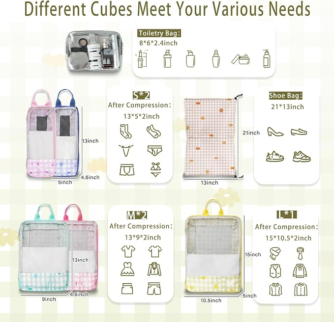 7 Pcs Compression Packing Cubes Travel for Suitcases, Luggage Organizer Washable Storage Bags Set for Backpack Travel- Packaging Cubes for Carry-Ons and Storage - Image 4
