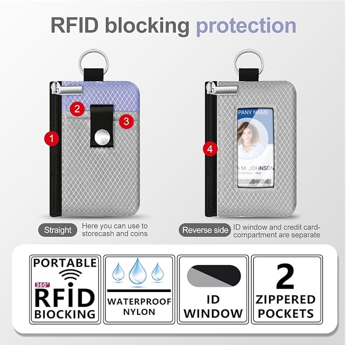 Minimalist RFID Blocking Small Wallet with ID Window,WaterResistant Zip Id Case Wallet with Lanyard Keychain for Cards,Cash,Travel,Women,Men (Light Gray/Lavender Purple) - Image 2
