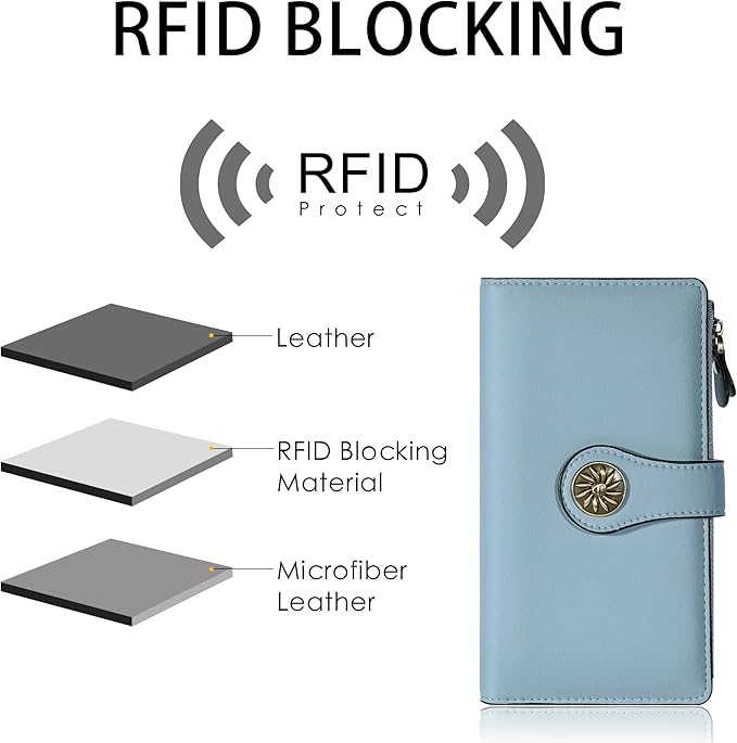 Travelambo Women's Wallet RFID Blocking Trifold Clutch Large Capacity Credit Card Holder Travel Purse - Image 3